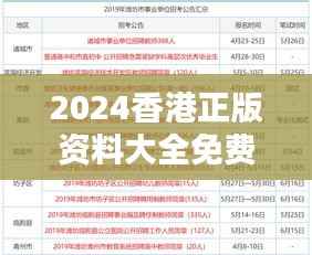 2024香港正版资料大全免费分享,精准图库动态解析——中级版PTG965.59