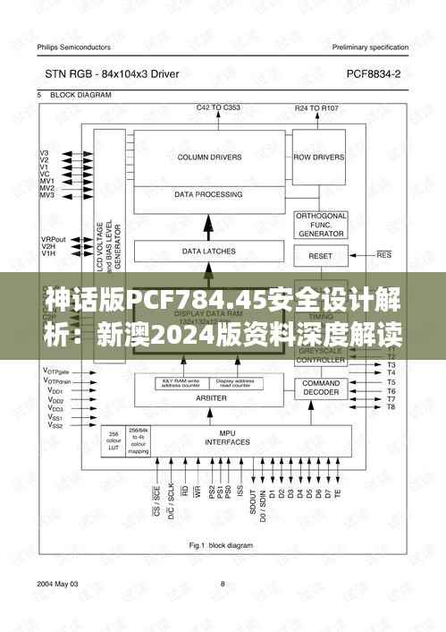 神话版PCF784.45安全设计解析:新澳2024版资料深度解读