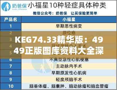 KEG74.33精华版:4949正版图库资料大全深度解析