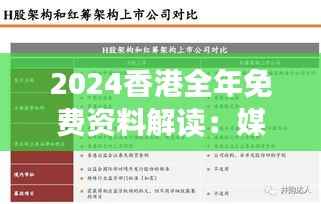 2024香港全年免费资料解读：媒体版WGP343.98安全策略剖析