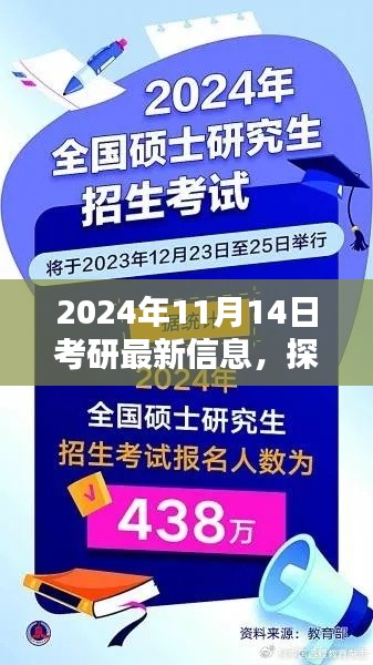 探秘考研能量站,最新考研资讯一网打尽(2024年考研信息详解)