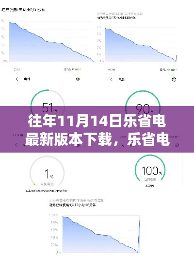 乐省电最新版本下载解析,特性、体验、竞品对比及用户群体深度分析