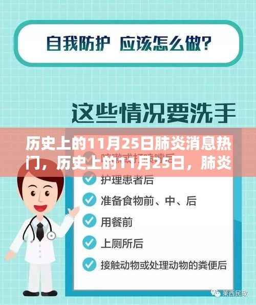 历史上的11月25日肺炎消息掀起波澜,小红书热议话题聚焦点