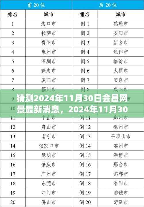 2024年11月30日会昌网景探秘,科技奇遇的温馨之旅