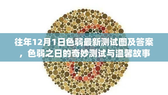 色弱之日的测试图与故事回顾,历年色弱测试图及答案解析