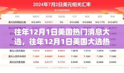 往年12月1日美国大选热门消息及其多维度解读