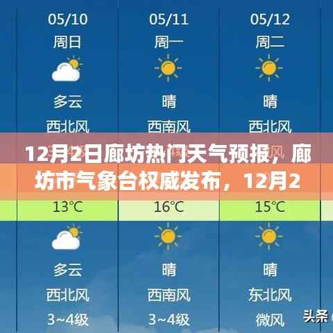 廊坊市气象台权威发布,最新天气预报(12月2日)