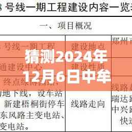 揭秘中牟县最新科技产品——未来前沿体验,2024年12月6日中牟最新消息速递
