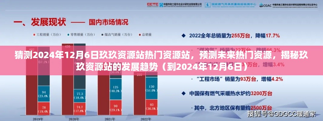 揭秘玖玖资源站未来趋势,预测热门资源及发展趋势至2024年12月6日