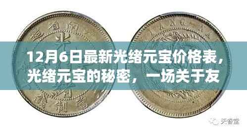 光绪元宝背后的秘密与友情发现之旅,最新价格表揭晓