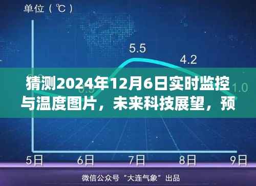 未来科技展望,预测监控技术与温度可视化图像在2024年12月6日的进展