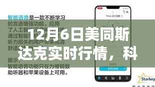 揭秘,美国纳斯达克高科技产品实时行情动态分析(12月6日)