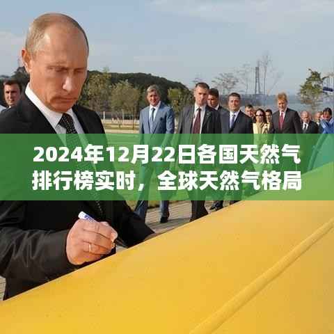 全球天然气格局重塑,最新各国天然气排行榜解析(2024年12月22日)