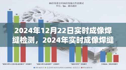 2024年实时成像焊缝检测步骤指南,从初学者到进阶用户的全方位指导