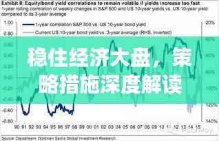 稳住经济大盘,策略措施深度解读与落实行动指南