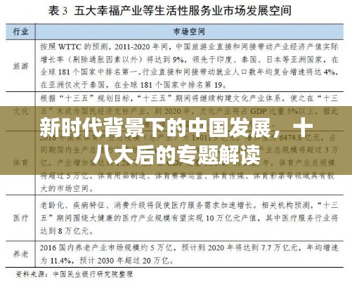 新时代背景下的中国发展,十八大后的专题解读