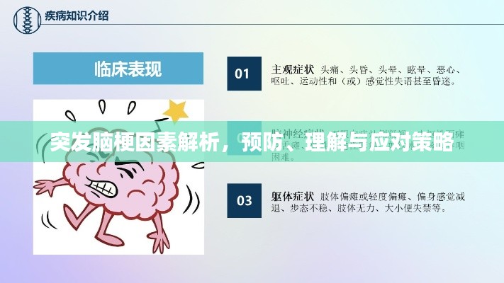 突发脑梗因素解析，预防、理解与应对策略