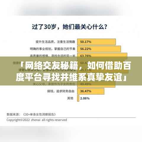「网络交友秘籍,如何借助百度平台寻找并维系真挚友谊」