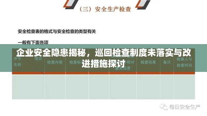 企业安全隐患揭秘,巡回检查制度未落实与改进措施探讨