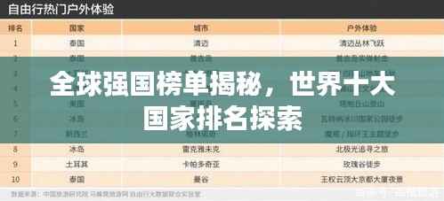 全球强国榜单揭秘,世界十大国家排名探索