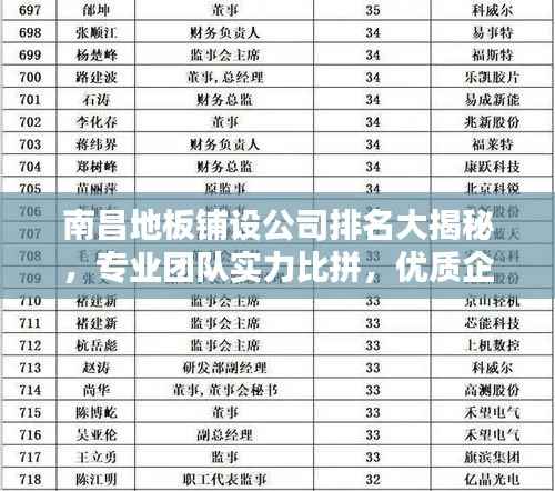 南昌地板铺设公司排名大揭秘，专业团队实力比拼，优质企业榜单出炉！