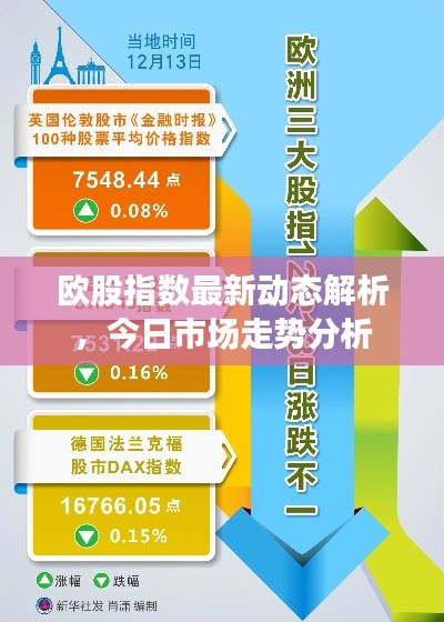 欧股指数最新动态解析,今日市场走势分析