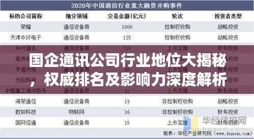 国企通讯公司行业地位大揭秘,权威排名及影响力深度解析