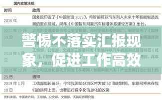 警惕不落实汇报现象，促进工作高效执行落地