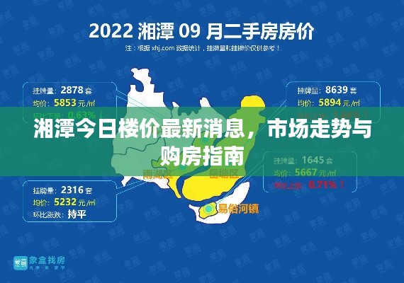 湘潭今日楼价最新消息,市场走势与购房指南