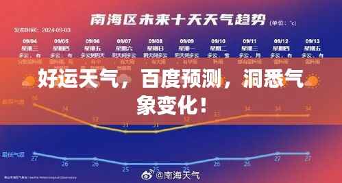 好运天气，百度预测，洞悉气象变化！