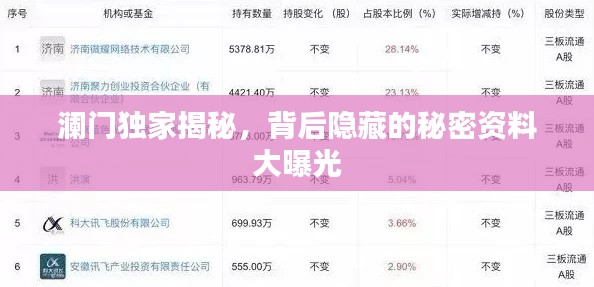 澜门独家揭秘，背后隐藏的秘密资料大曝光