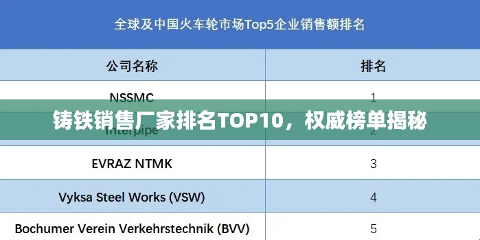 铸铁销售厂家排名TOP10，权威榜单揭秘