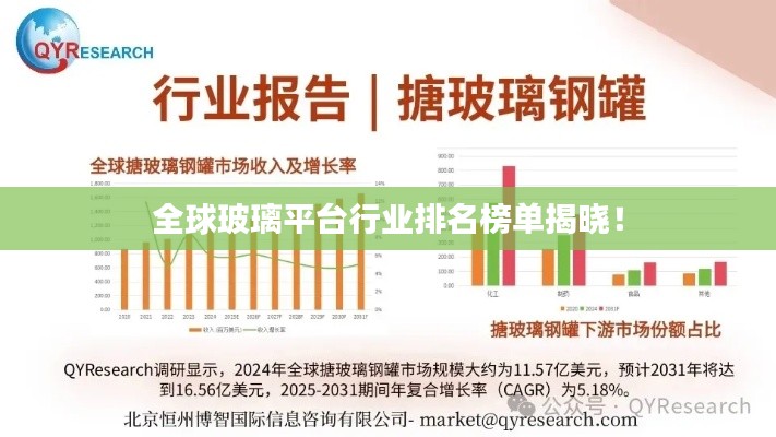 全球玻璃平台行业排名榜单揭晓!